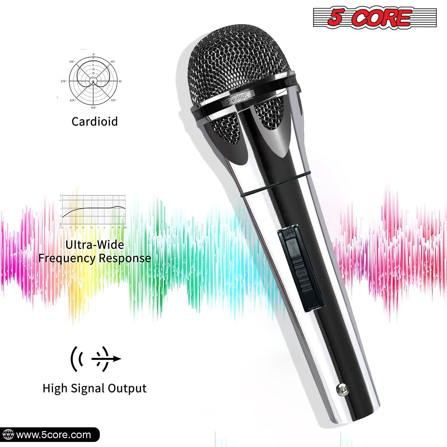 5-канальный динамический микро – обзор и цена Shure Mic Sm58