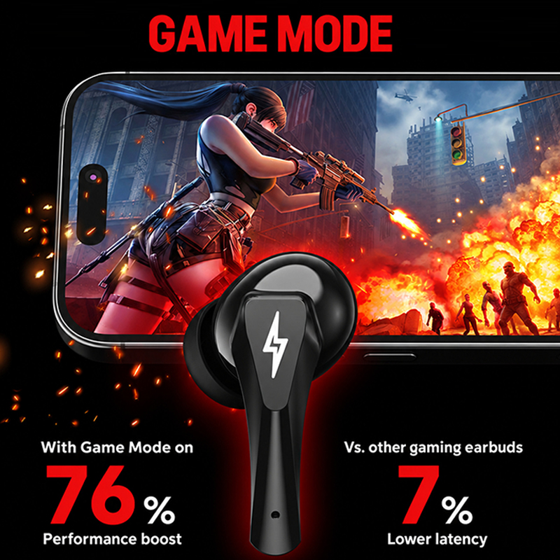 Выбор: игровые наушники Lenovo – обзор и цена Bluetooth Headset On Ear