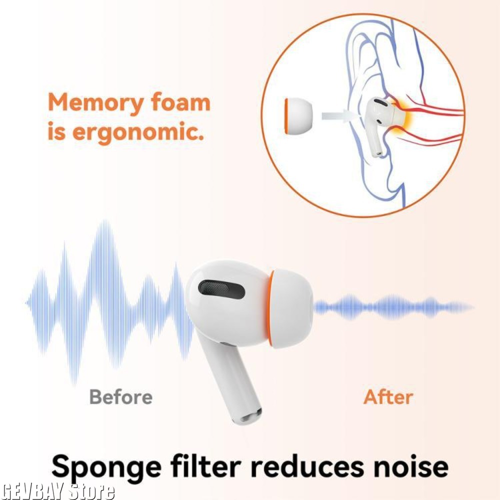 Удобные сменные амбушюры из пе – обзор и цена Earphone Foam Tip